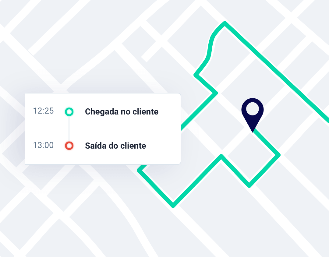 Painel da Cobli mostrando os horários de saída e chegada do motorista ao cliente.
