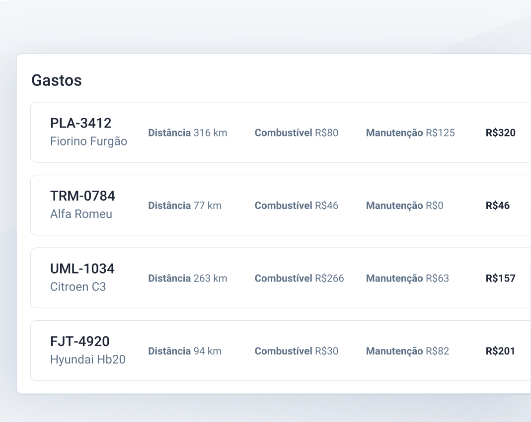Painel da Cobli mostrando a lista de gastos da frota.