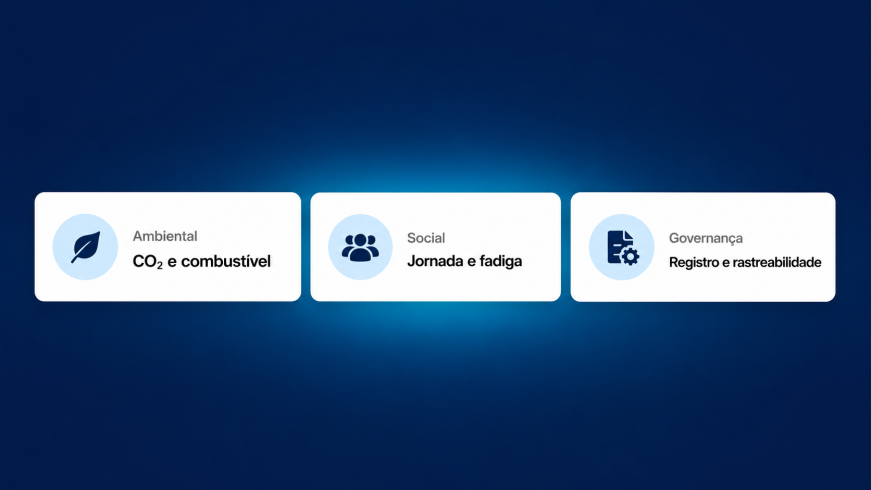 Os 3 pilares do ESG: ambiental, social e governança na frota