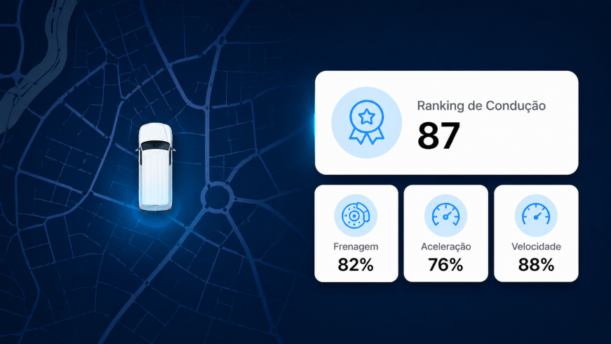 Painel mostra ranking de condução de motoristas por segurança
